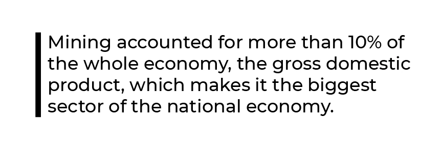 Impact of Mining on National Economy
