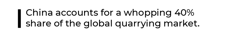 Share of China in global quarrying market