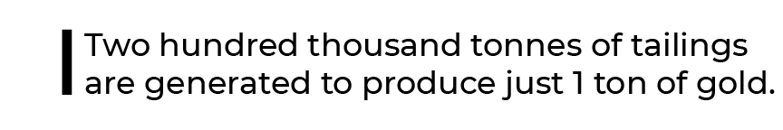 Tonnes of tailings generated to produce just 1 ton of gold