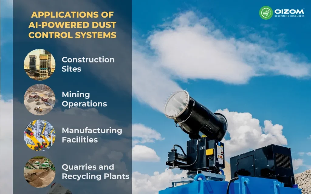 Applications of AI-powered dust control systems
