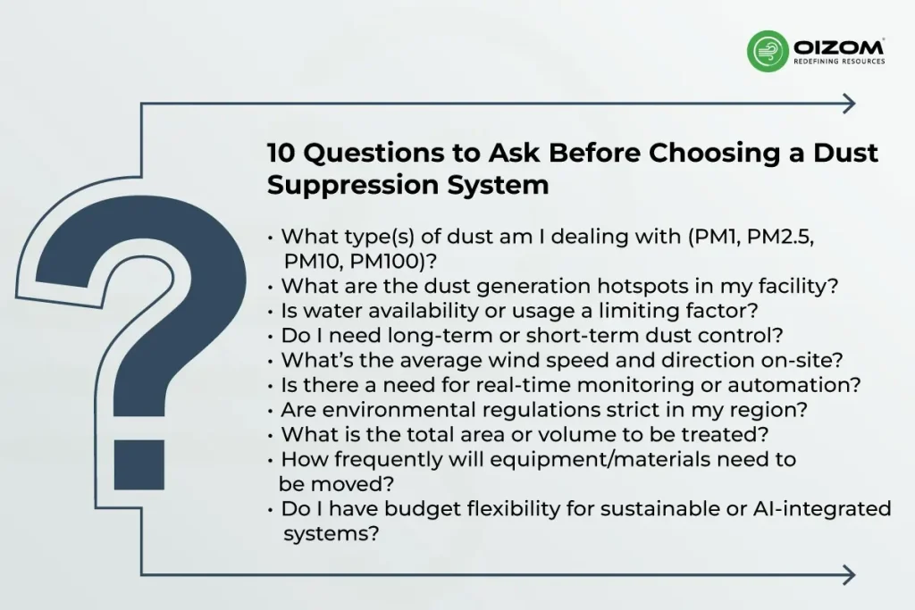 10 Questions to Ask Before Choosing a Dust Suppression System