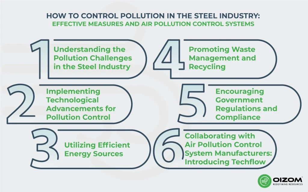 How to Control Pollution in the Steel Industry