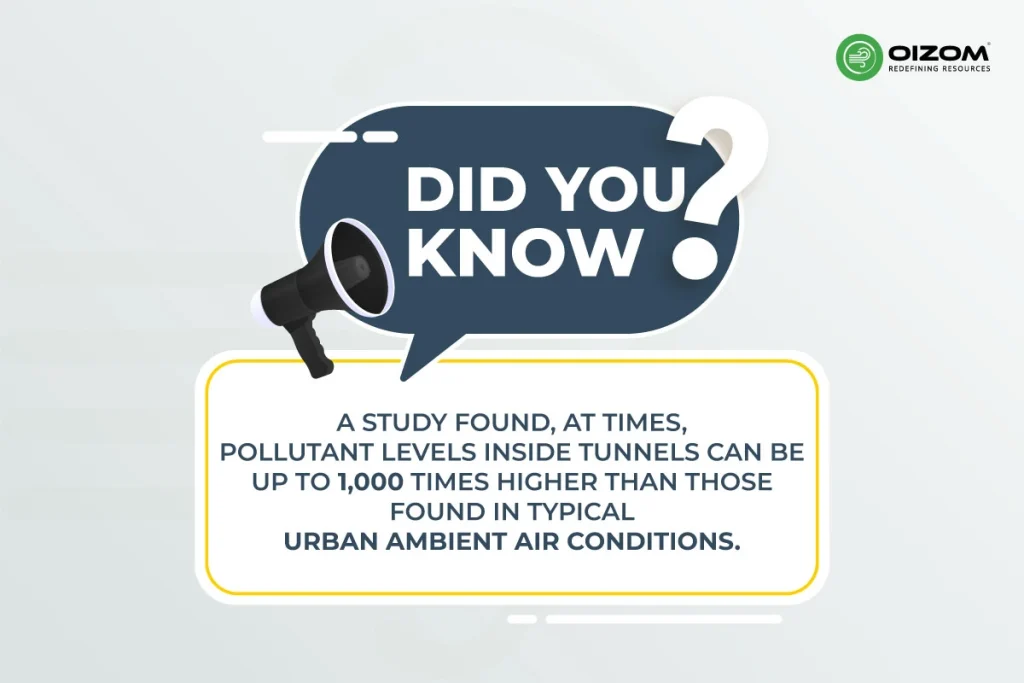 Why Monitoring Air Quality in Enclosed Spaces Matters
