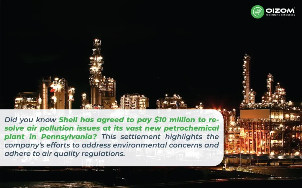 Environmental Impacts of Air Pollution from Oil and Gas