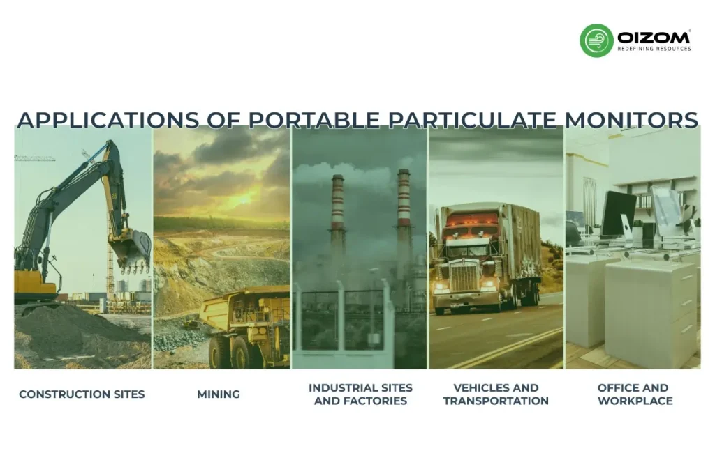 Applications of Portable Particulate Monitors