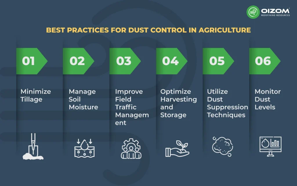 Best Practices for Dust Control in Agriculture