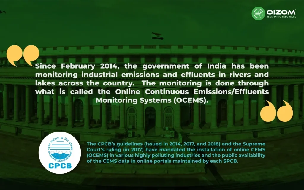 Online Continuous Emissions/Effluents Monitoring Systems