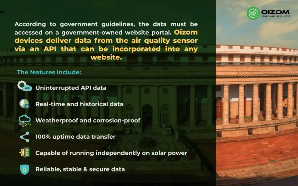 Features of Oizom Devices