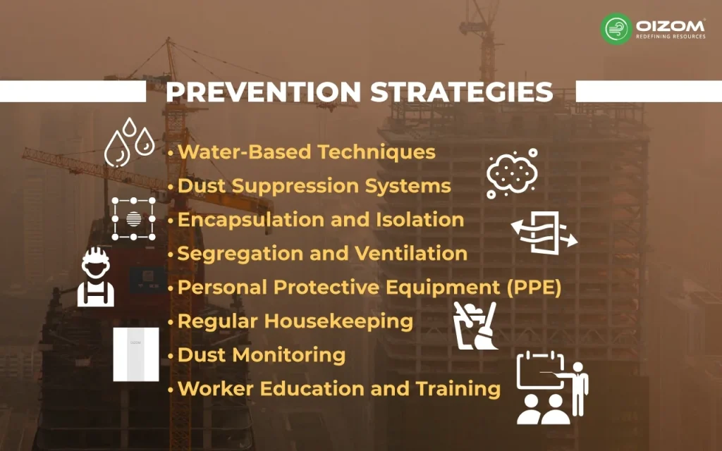 Prevention and Treatment