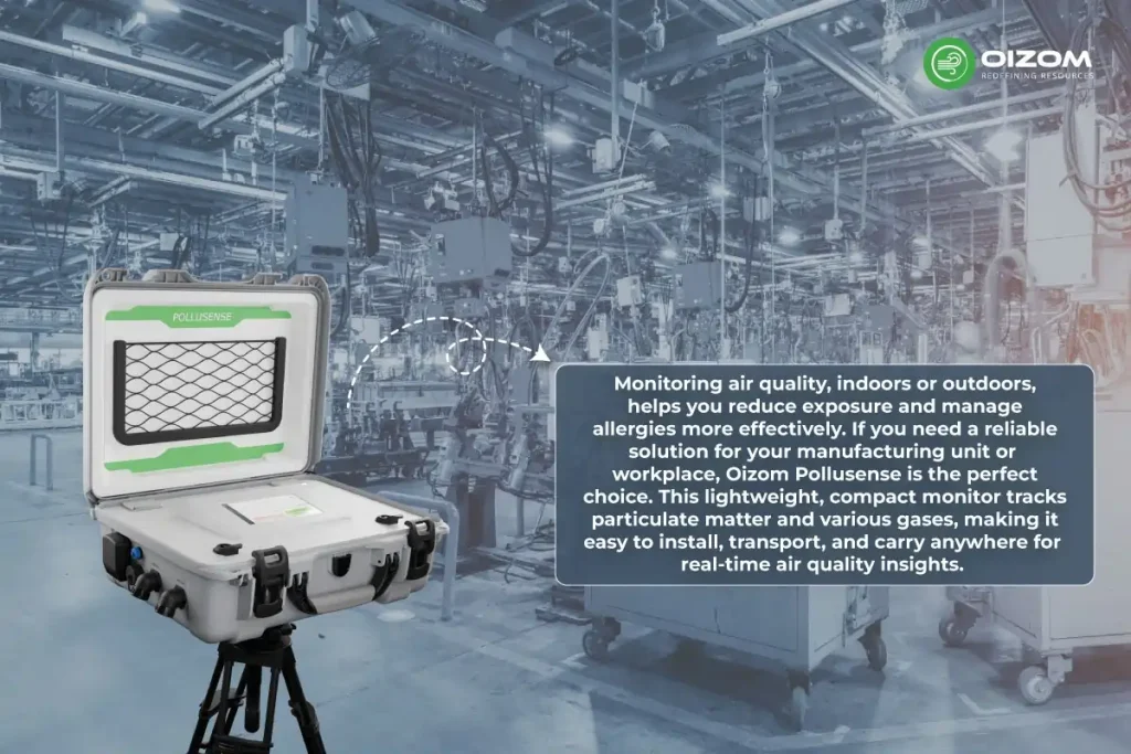 About Pollusense Portable Air Quality Monitor