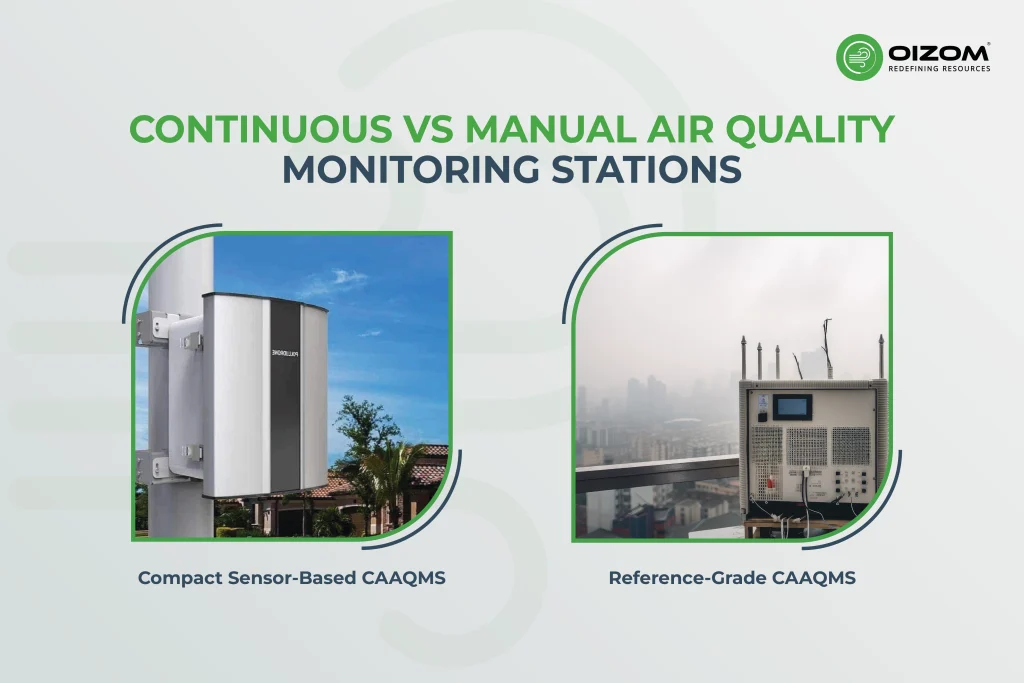 Continuous vs Manual Air Quality Monitoring Stations