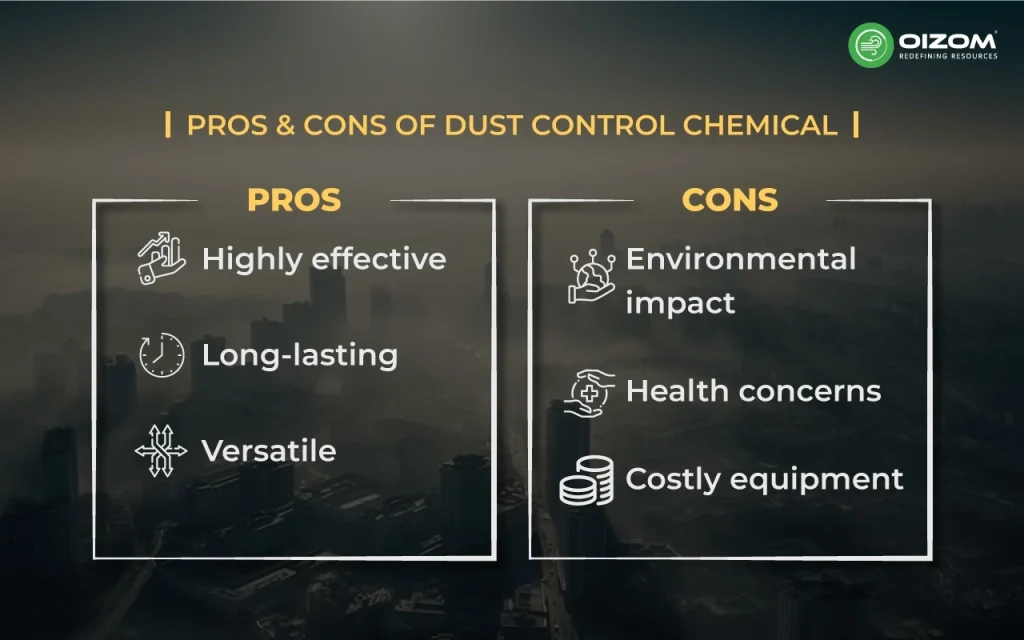 Pros and cons of dust control chemical