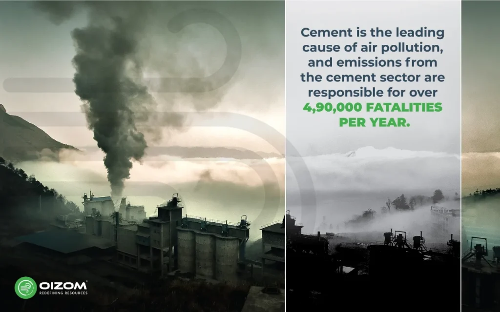 Importance of dust monitoring in cement plants