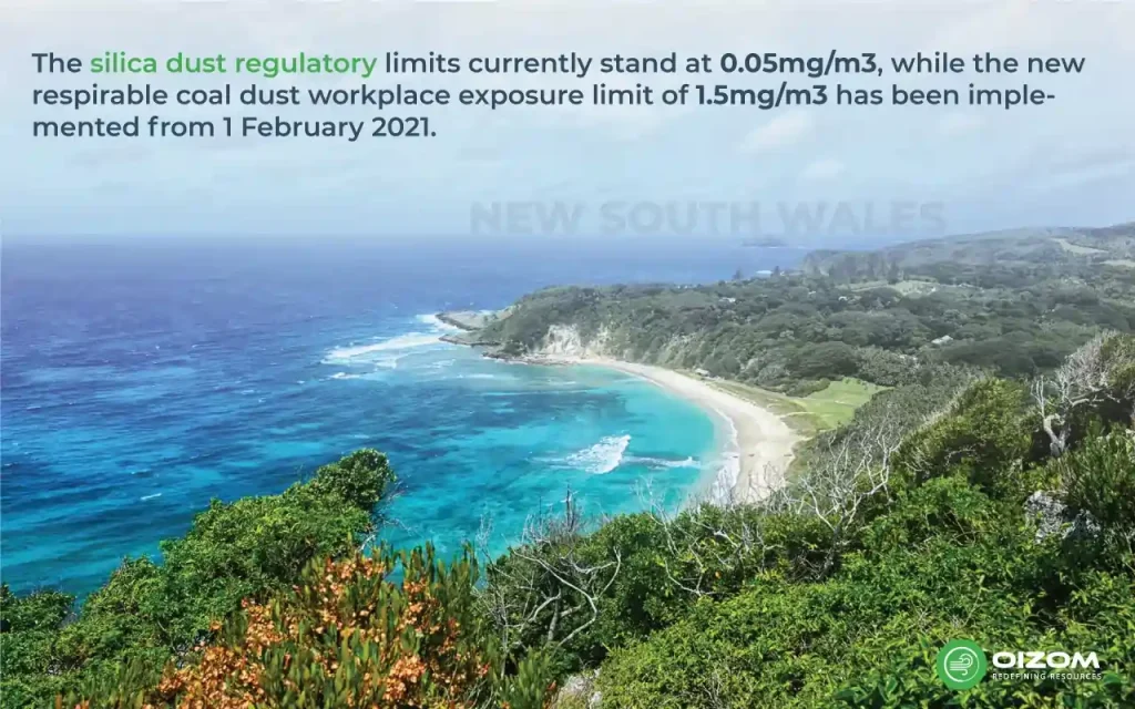 Impact of Dust Pollution in New South Wales