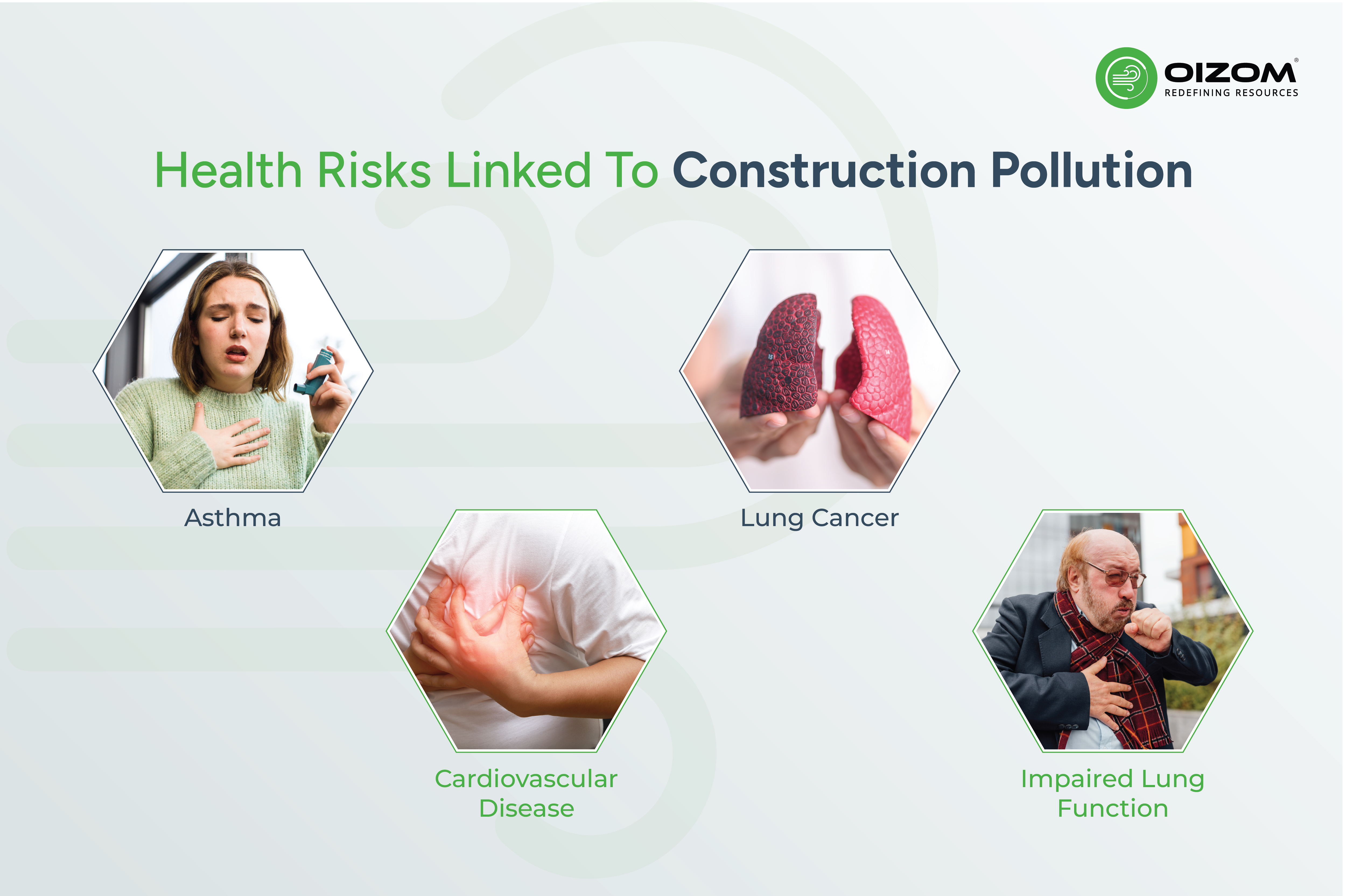 Health Risks Linked To Construction Pollution