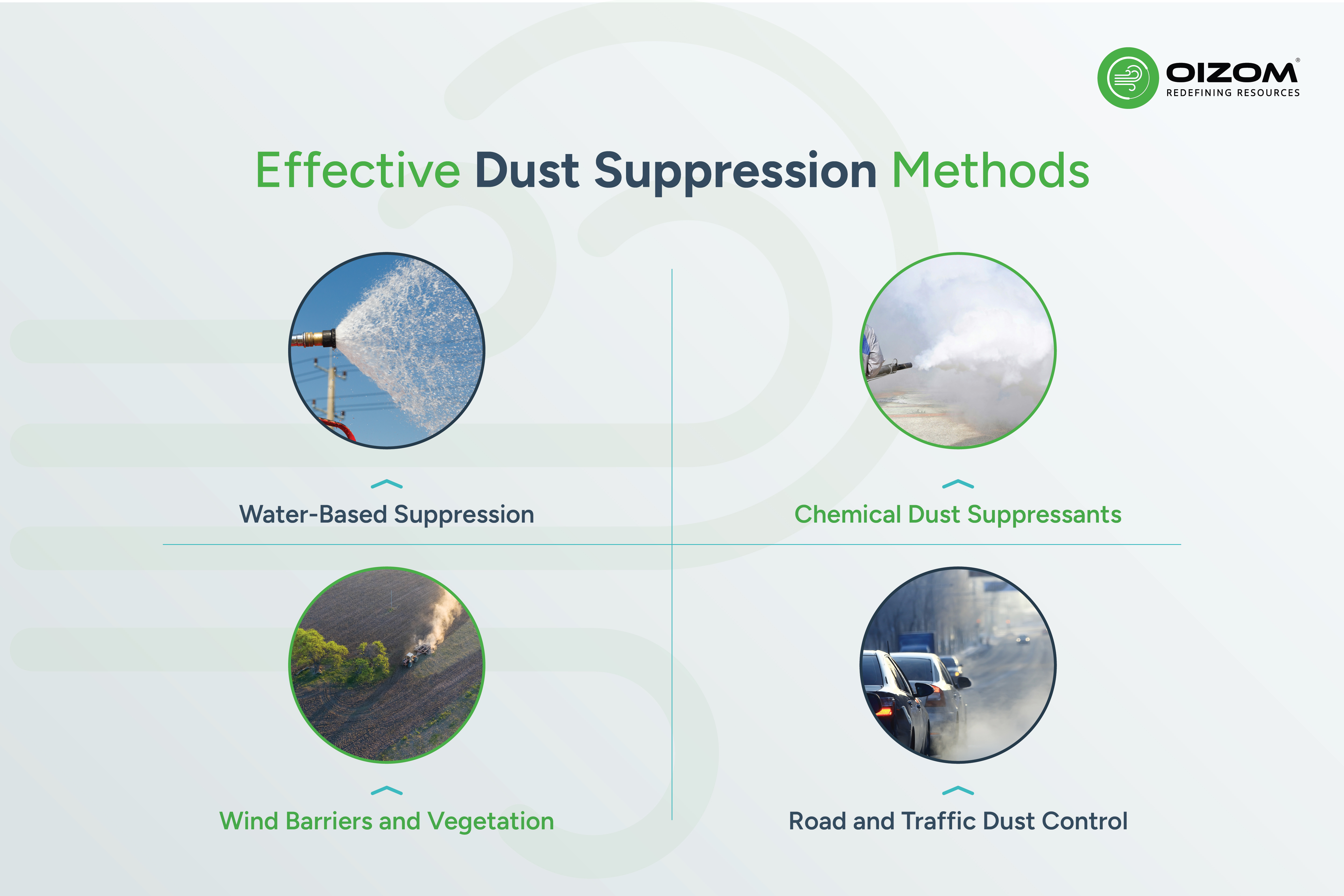 Effective Dust Suppression Methods