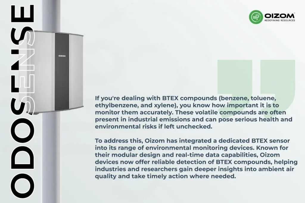 Oizom's Environmental Monitoring Devices with BTEX Sensor