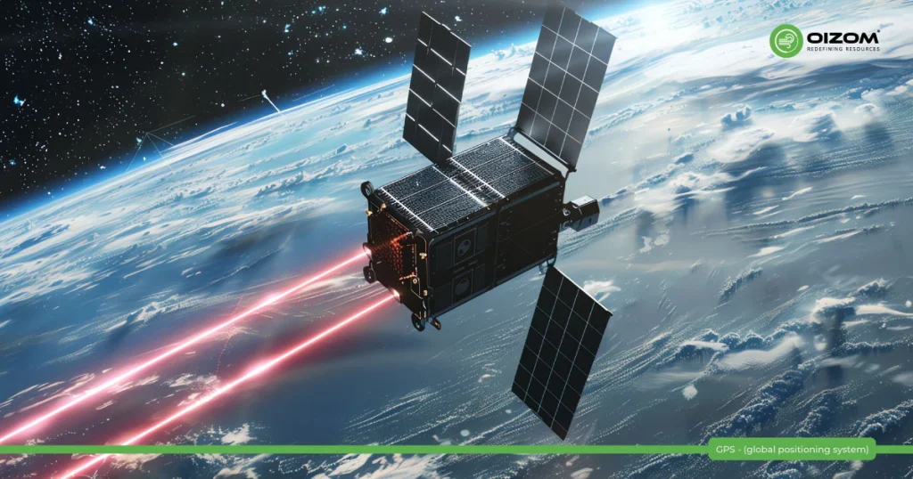 GPS---(global-positioning-system)