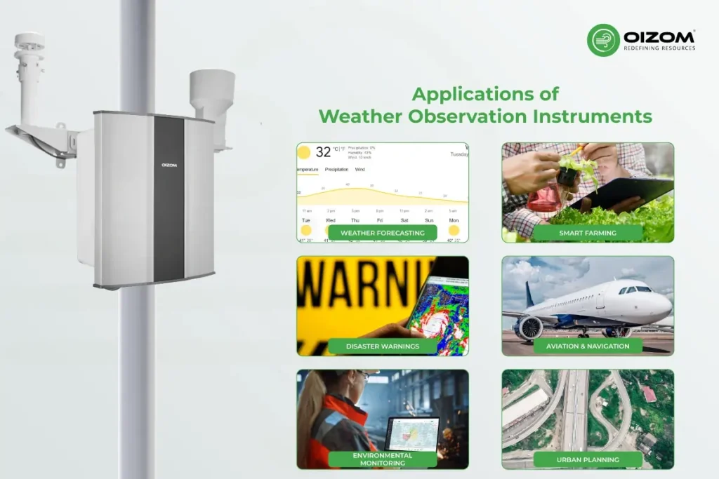 Applications of Weather Observation Instruments