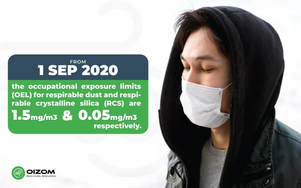 Occupational Exposure Limits for Respirable Dust & Respirable Crystalline Silica