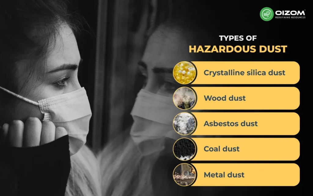 Types of Hazardous Dust