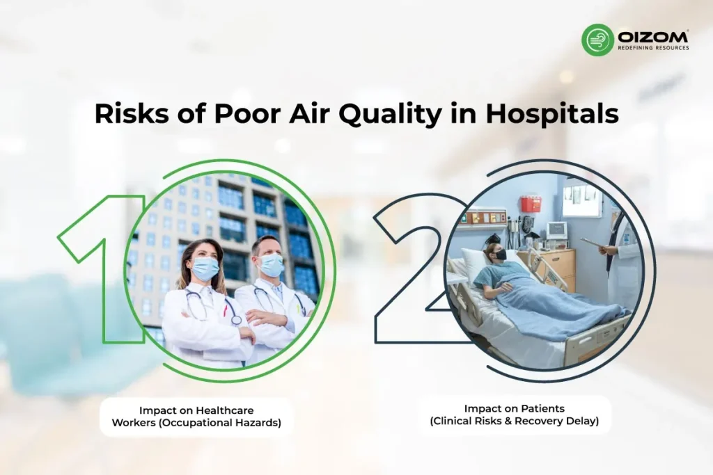 Risks of Poor Air Quality in Hospitals