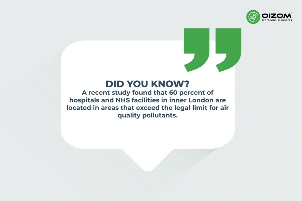 Why Hospital Air Quality Matters for Patients & Staff