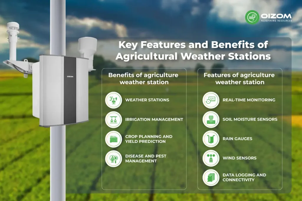 Key Features and Benefits of Agricultural Weather Stations