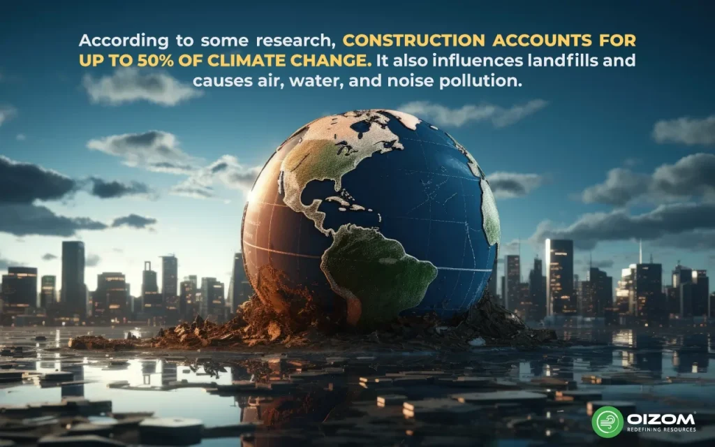 Statistics highlighting the need of Air Quality Monitoring in Construction Industry