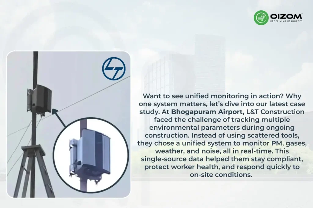 Unified Monitoring in Action