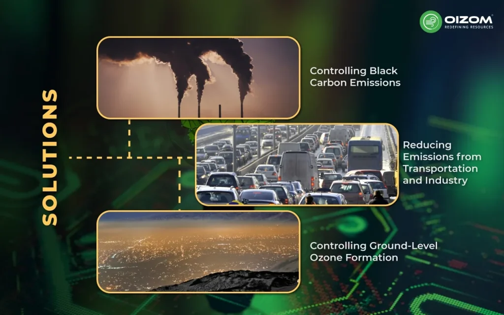 Solutions to reduce Global Warming