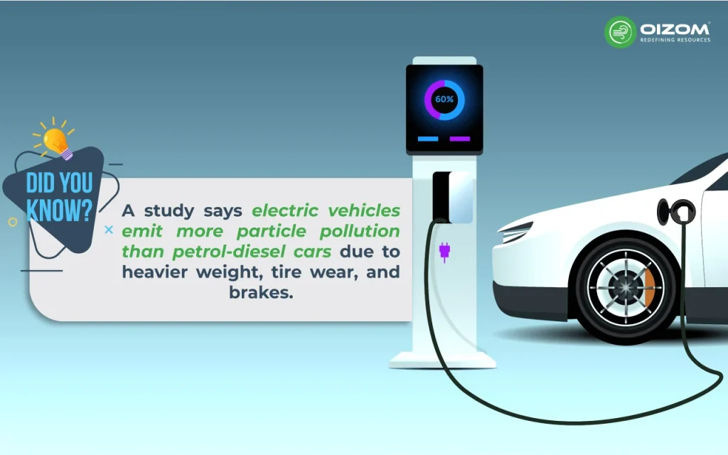 Transitioning to Electric Vehicles to improve Outdoor Air Quality