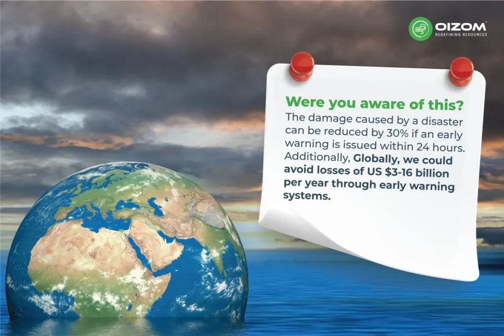 Climate Prediction and Early Warning Systems