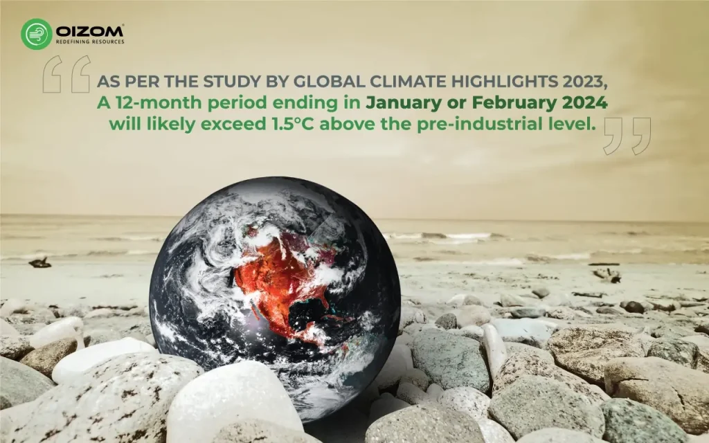 Study by Global Climate Highlights