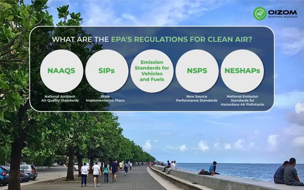 What are the EPA's regulations for clean air