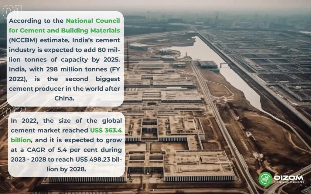 NCCBM's report on Indian Cement Industry
