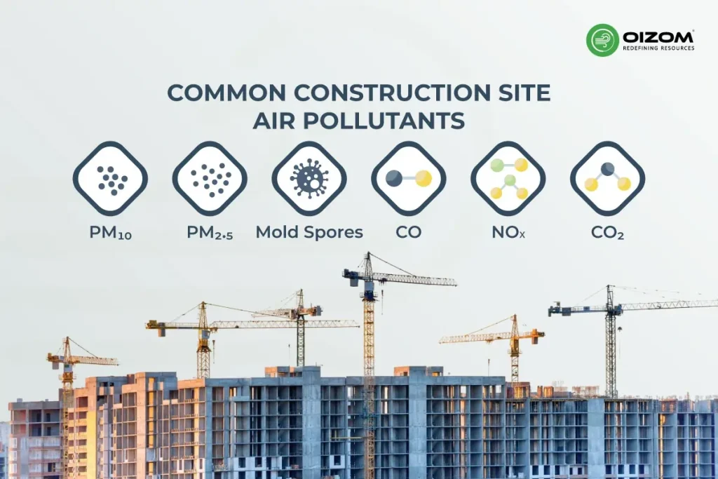 What Causes Air Pollution at Construction Sites