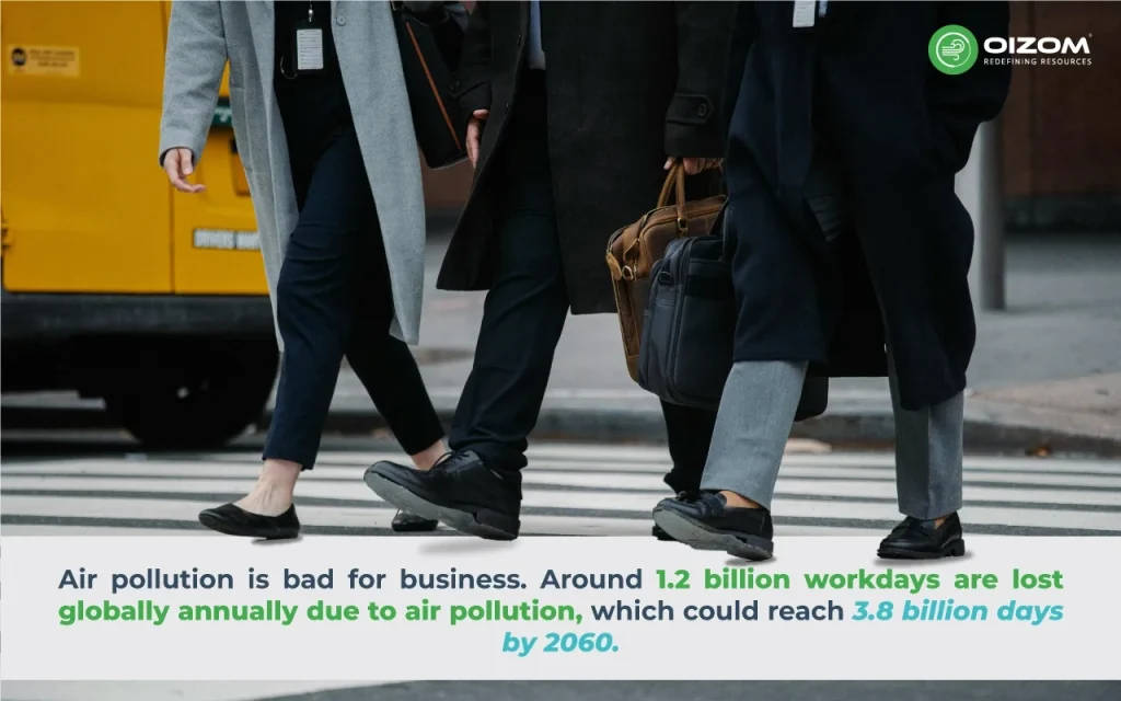 Fact about how much air quality affects the workers
