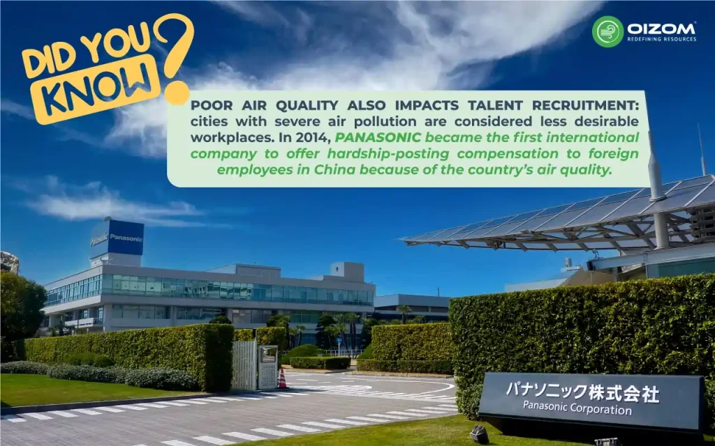 Impact of poor air quality in talent recruitment