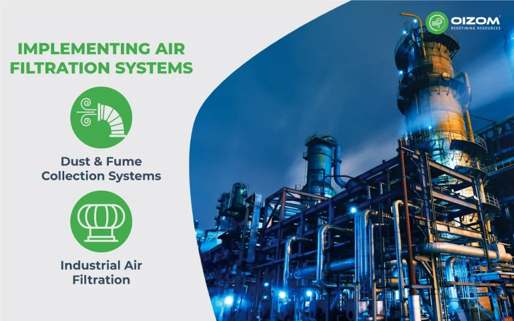 Implementing Air Filtration Systems