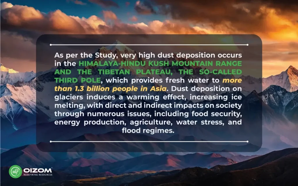 Study on High Dust Deposition Areas
