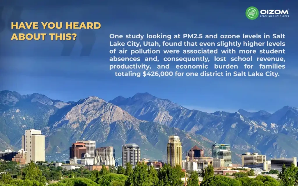 PM2.5 and Ozone Levels in Salt Lake City, Utah
