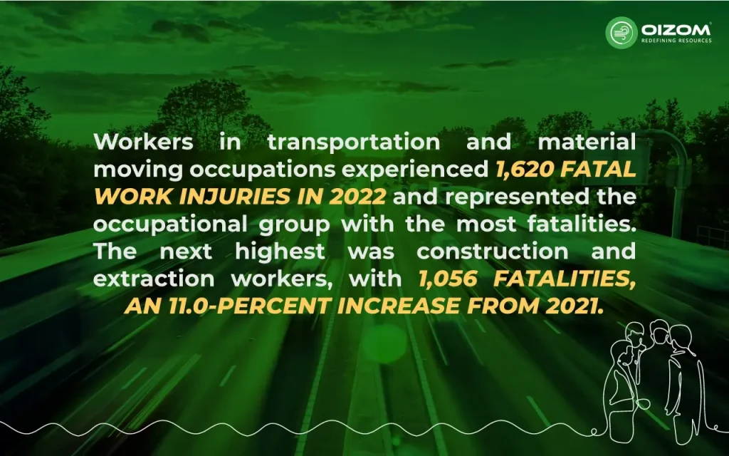 Follow workplace safety procedures for handling dust