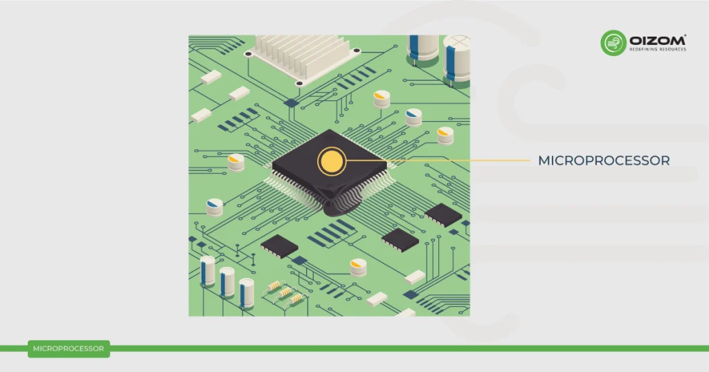 Microprocessor
