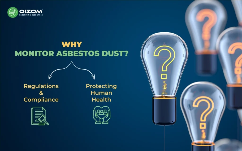 Why Monitor Asbestos Dust