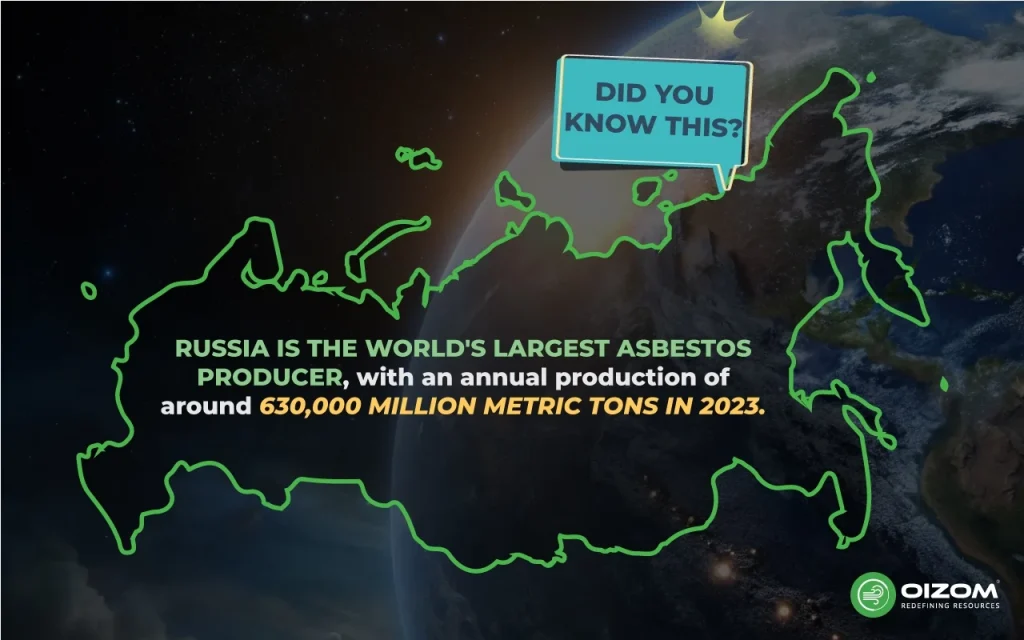 World's Largest Asbestos Producer