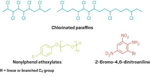 Chemistry of Household Dust