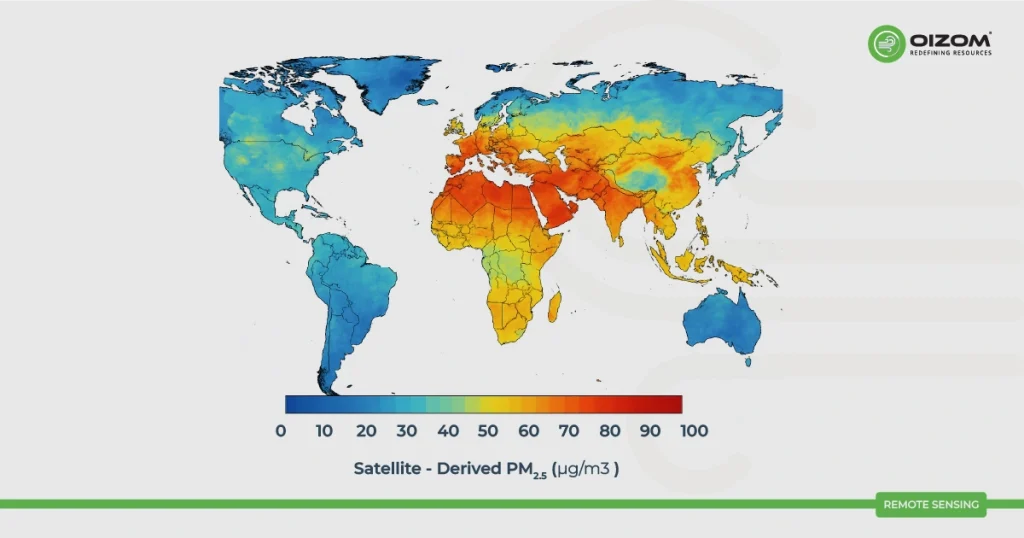 Remote Sensing