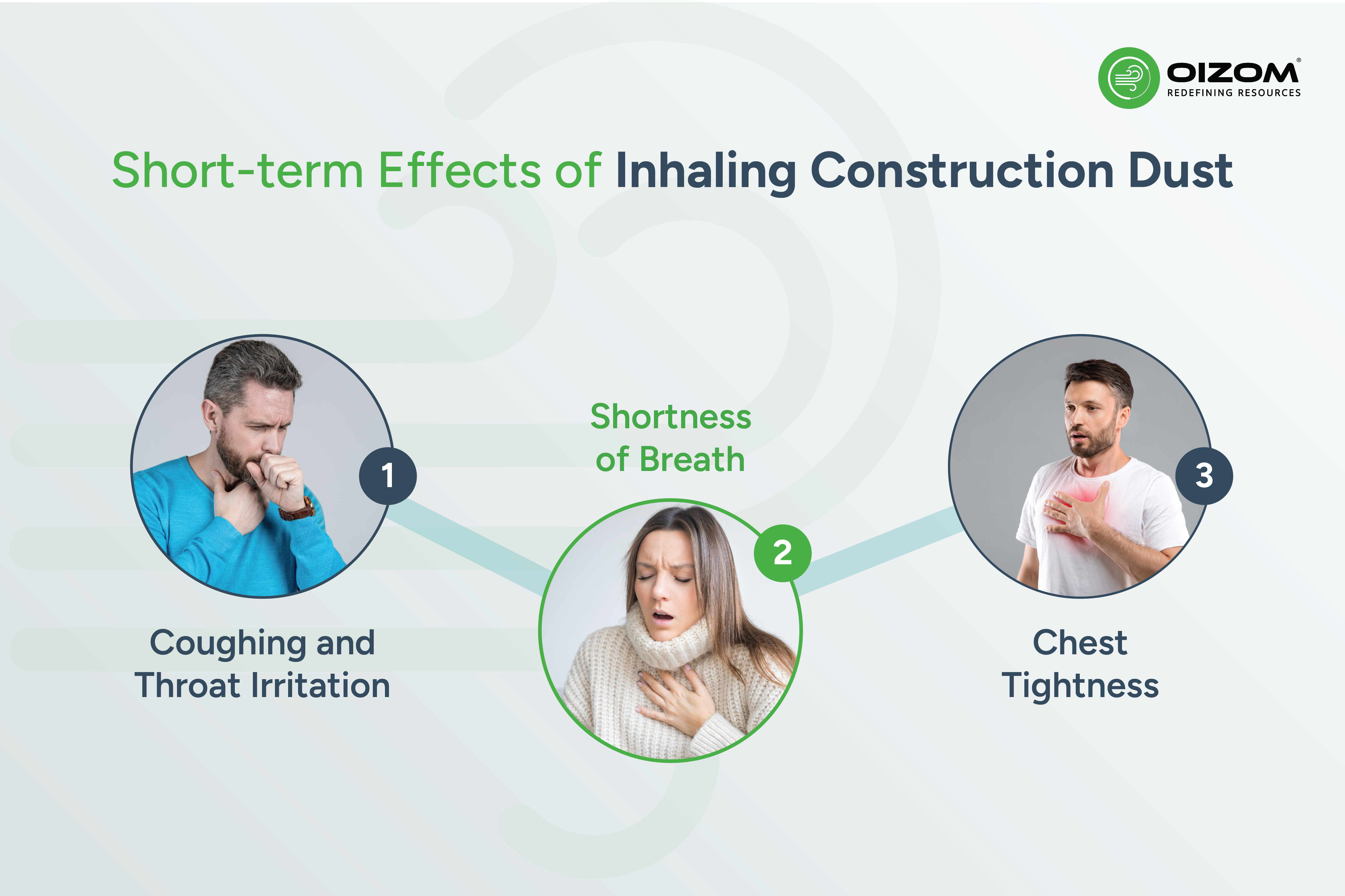 Short-term Effects of Inhaling Construction Dust