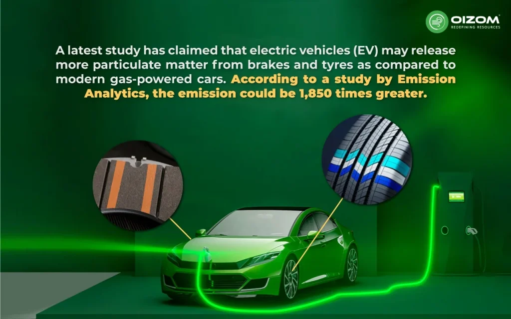 Latest Study about Electric Vehicles